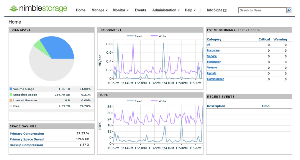 advanced storage management